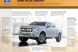 Ford unveils its F150 Atlas Concept at the 2013 Detroit Auto Show.