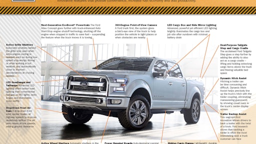 Ford unveils its F150 Atlas Concept at the 2013 Detroit Auto Show.