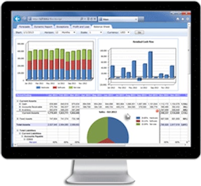Financial Forecasting Software Cds9r 5frwfno