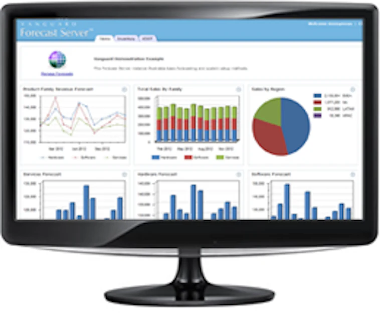 Forcasting Server Pc Forecast Server for Sales Forecasting From: Vanguard Software ...