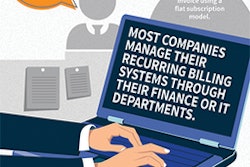 Aria Systems Edited 11188911