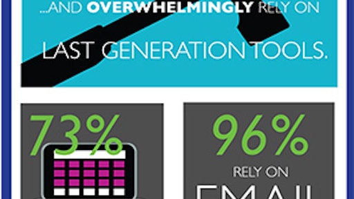 Noosh Infographic122613