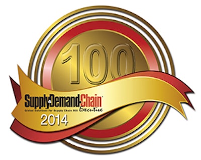 Sdc 100 Logo 2014 Thumb