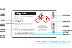 ABCChemical Label brochure 54c94792e4f91