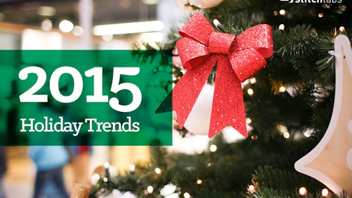 2015 Holiday Trends hires 55df2dc98b452