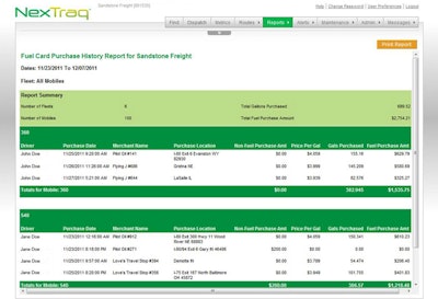 Fuel Card Reporting 55d60ce3abb67