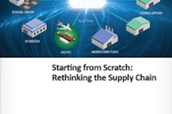 rethinking the supply chain 55e04dc155a03