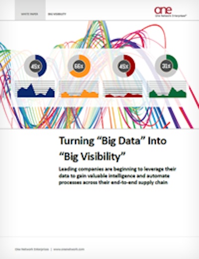 turning big data into big visibility 55e04bfd4ee32
