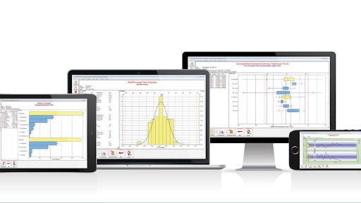 InfinityQS-ProFicient, a cloud-based enterprise quality hub, enables users to access vital data any time and from any device.
