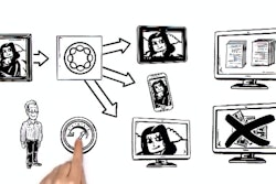 Adobe Experience Manager is explained on YouTube at https://www.youtube.com/watch?v=X8SCBUgv2TE.