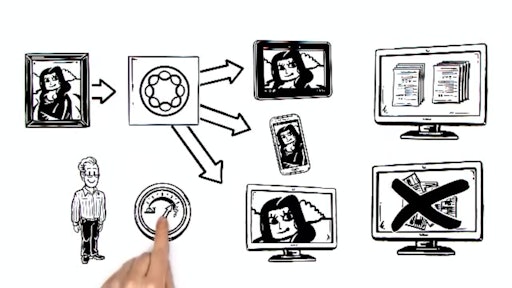Adobe Experience Manager is explained on YouTube at https://www.youtube.com/watch?v=X8SCBUgv2TE.