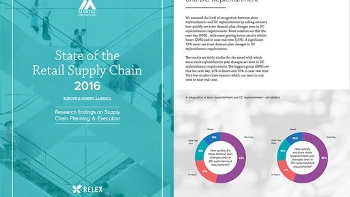 State of the retail supply chain 2016 cover 57190ee817abd