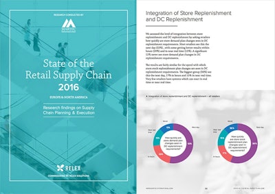 State of the retail supply chain 2016 cover 57190ee817abd