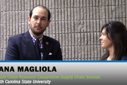 Measuring the Economic Impact of Supply Chain in North Carolina