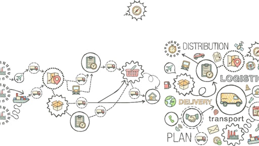 omniChannel art 57430593f36be