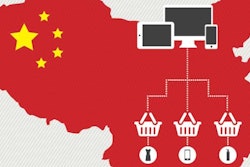 China ecommerce 5762e9ccbdeed