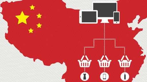China ecommerce 5762e9ccbdeed