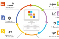 DAT Keypoint TMS 57558cdebe712
