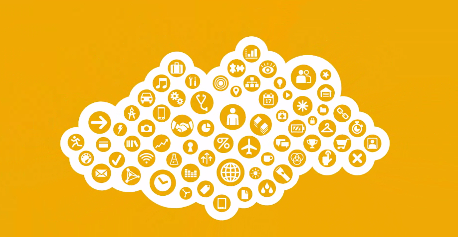 SAP Ariba Cloud image 575afb6eaebc9