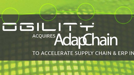The announcement builds on years of collaboration between AdapChain and Logility to develop an application with ERP templates that redefine and simplify supply chain integrations for companies around the world.