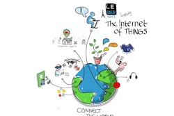 Internet of things signed by the author 58c2e0e6abc9c