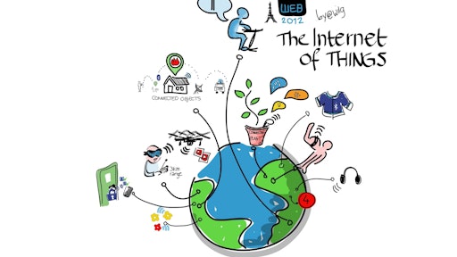 Internet of things signed by the author 58c2e0e6abc9c