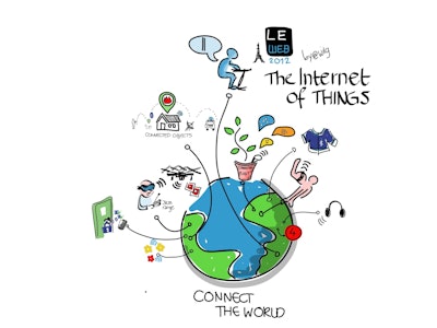 Internet of things signed by the author 58c2e0e6abc9c