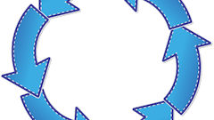 reverse logistics circle arrows 59b2d4b3902ee