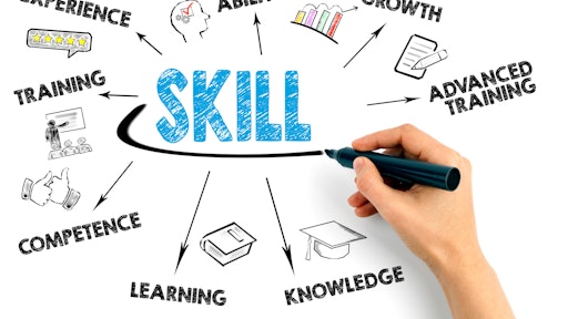 talent management 59c00ea3dd3e1