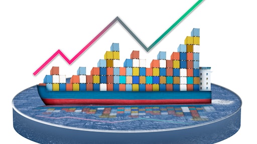 demand driven supply chain arrow up