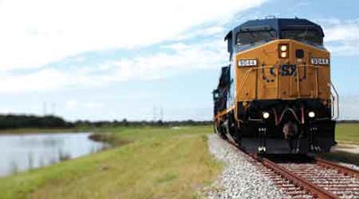 Csx