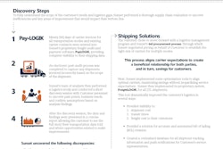St Case Study Logistics Mgmt Implementation Page 1