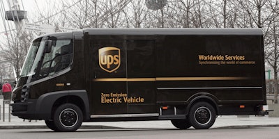 Ups