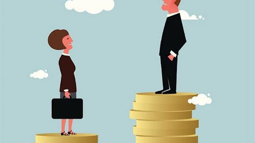 Genderpaygap