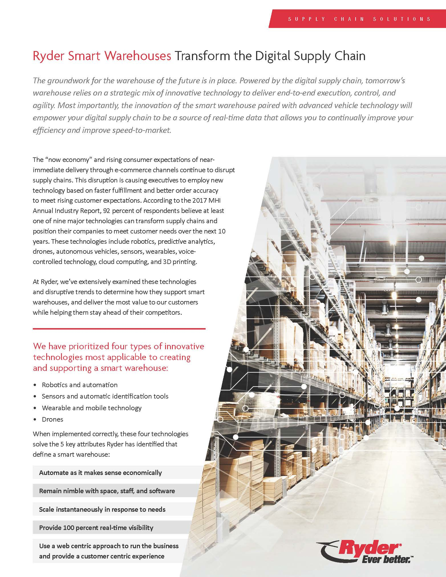 Ryder Smart Warehouses Transform The Digital Supply Chain Page 1