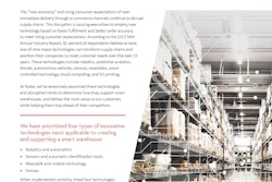Ryder Smart Warehouses Transform The Digital Supply Chain Page 1