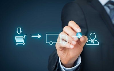 Supply Chain