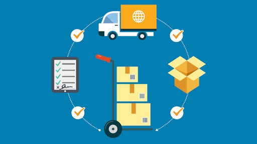 Supply Chain