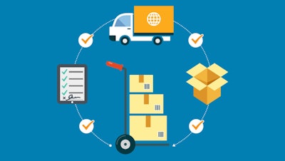 Supply Chain
