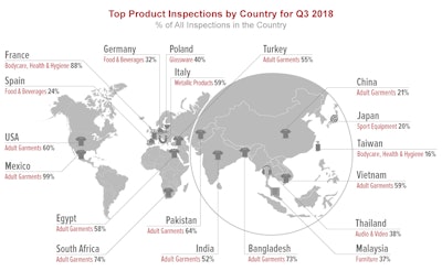 AsiaInspection