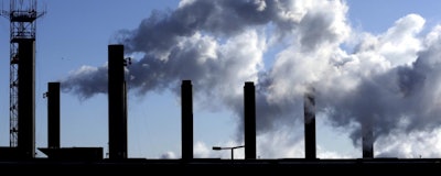Industrial Production