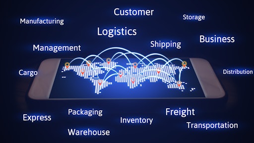 Supply Chain