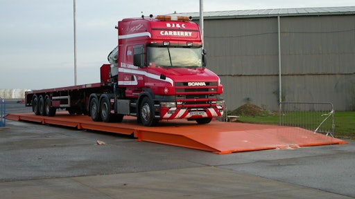 Weighbridge Scales