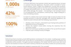 B Stock Case Study Fortune 500 Retailer Page 1