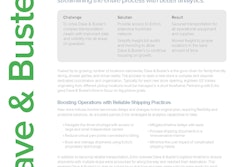 Sponsored Research Dave & Busters Case Study Page 1