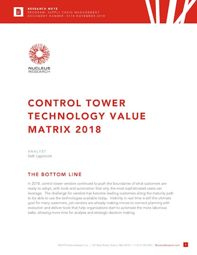 Control Tower Technology Value Matrix 2018 One Network Nucleus Research Page 01
