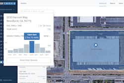 Facility Insights Image