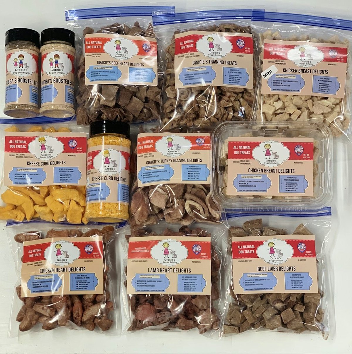 Taking a Bite out of Gracie s Doggie Delights Supply Demand Chain Executive