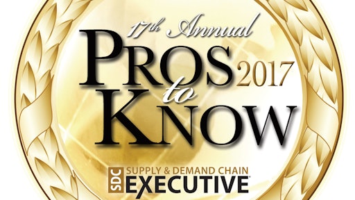 2017 Prosto Know Logo