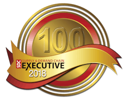 Sdc100 Logo 2018